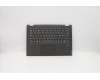Lenovo COVER Upper case C81N6 PLBLK FPBL NORDI pour Lenovo Flex-14API (81SS)