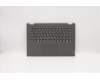 Lenovo COVER Upper case C81N6 PLBLK FPBL HUN pour Lenovo IdeaPad C340-14IWL (81N4)
