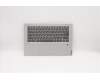 Lenovo COVER Upper case C81N6 PLGRY FPBL BUL pour Lenovo IdeaPad C340-14IWL (81N4)