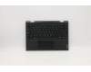 Lenovo COVER Upper Case ASM SP B 81M9 N SPT 5M pour Lenovo 300e 2nd Gen (81M9)