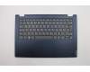 Lenovo COVER Uppercase C81N4 PLBLU NFPNBL GER pour Lenovo IdeaPad C340-14IWL (81N4)