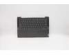 Lenovo COVER Upper Case ASM_US L 81RS IG pour Lenovo Yoga S740-14IIL (81RS)