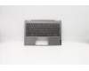 Lenovo COVER UpperCaseASM_B MGR_BL W/US INT'E pour Lenovo ThinkBook 13s IML (20RR)