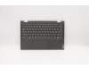 Lenovo COVER Upper Case ASM_IT Q 81UE pour Lenovo Yoga C640-13IML (81UE)