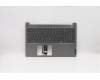 Lenovo COVER Upper CaseQ20RWFP_MGR_BL_SLV pour Lenovo ThinkBook 15 IIL (20SM)
