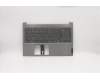 Lenovo COVER Upper CaseQ20RWFP_MGR_NBL_UKE pour Lenovo ThinkBook 15 IIL (20SM)