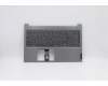Lenovo COVER Upper CaseQ20RWNFP_MGR_NBL_HUN pour Lenovo ThinkBook 15 IIL (20SM)