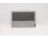 Lenovo C-Abdeckung mit Tastatur, Englisch (US, Euro), Platingrau, Ohne_Hintergrundbeleuchtung, Ohne_Fingerabdruckscanner pour Lenovo IdeaPad Flex 3-11IGL05 (82B2)
