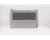 Lenovo COVER Upper Case ASM_FR L81WC NFPPGDIS pour Lenovo IdeaPad 3-17ADA05 (81W2)