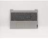 Lenovo COVER Upper Case ASM_IT L81WB NFPPGYDIS pour Lenovo IdeaPad 3-15ADA05 (81W1)