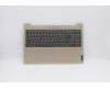 Lenovo COVER Upper Case ASM_US L81WB NFPALDDIS pour Lenovo IdeaPad 3-15ADA05 (81W1)