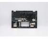 Lenovo COVER Upper Case ASM_ND BL NFP W81X1GY pour Lenovo IdeaPad Flex 5-14ITL05 (82HS)