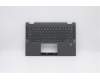 Lenovo C-Abdeckung mit Tastatur, Slowenisch, Grau, Hintergrundbeleuchtung, Fingerabdruck pour Lenovo IdeaPad Flex 5-14ITL05 (82HS)