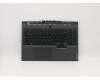 Lenovo COVER Upper Case ASM_US INTE L 81Y6 NFP pour Lenovo Legion 5-15ARH05H (82B1)
