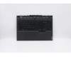 Lenovo COVER Upper Case USA L 81Y6 NFP BK pour Lenovo Legion 5-15ARH05H (82B1)