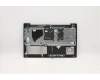 Lenovo COVER UpperCaseASMNORDICL81YQBLFPGGML pour Lenovo IdeaPad 5-15ALC05 (82LN)