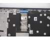 Lenovo COVER Upper CaseASM_BELL82H8NFPABNBL pour Lenovo IdeaPad 3-15ALC6 (82KU)