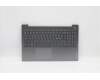 Lenovo COVER UpperCaseASM_NORDICL82H8NFPAGNBL pour Lenovo IdeaPad 3-15ALC6 (82KU)