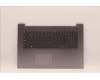 Lenovo COVER Upper Case ASM_POR L82H9 FP A/GDIS pour Lenovo IdeaPad 3-17ITL6 (82H9)