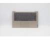 Lenovo COVER Upper Case ASM_ENG L82H7 SD NFPBLD pour Lenovo IdeaPad 3-14ALC6 (82KT)