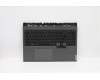 Lenovo 5CB1C14884 COVER UpperCaseASM_ENGL82JQSGw/WHWRF