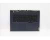 Lenovo COVER Upper Case ASM_FRA L82JY_PHA_BU pour Lenovo Legion 5-17ACH6H (82JY)