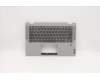 Lenovo COVER Upper Case ASM_GR W 82HU FB PG pour Lenovo IdeaPad Flex 5-14ALC05 (82HU)