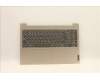 Lenovo COVER UpperCaseASM_FRA/ENGL81W1NFPALLIPC pour Lenovo IdeaPad 3-15ADA05 (81W1)