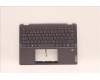 Lenovo 5CB1H71435 COVER Upper Case ASM_GER W 82R9 SG BL