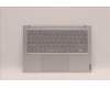 Lenovo COVER Upper Case ASM_USA ENG L82SX CG pour Lenovo IdeaPad Slim 7-14IAP7 (82SX)