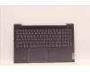Lenovo COVER Upper Case ASM_SPAL82SFFP_SG_BL_ML pour Lenovo IdeaPad 5 15IAL7 (82SF)