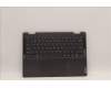 Lenovo 5CB1J02481 COVER Upper Case ASM_EURO ENG L82QENFPSG