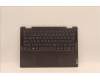 Lenovo 5CB1J02102 COVER Upper Case ASM_GER L82QE FPSG