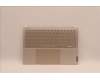 Lenovo 5CB1J10229 COVER Upper Case ASM_GER L82T0