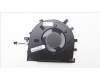 Lenovo 5F10S14100 FAN System FAN H 82YL PEAK