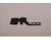 Lenovo 5H40S20664 HEATSINK Heatsink C 82SD DIS Robin