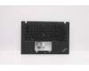 Lenovo 5M11A37437 MECH_ASM KBDW/C SWE/FIN BKLT(SUN) UK BK