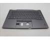 Lenovo 5M11H62296 MECH_ASM BL KB GY FPR JPN SRX