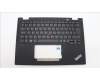 Lenovo 5M11L64163 MECH_ASM KBD W C SWE/FIN BKLT LTN UK BK