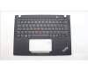 Lenovo 5M11L85936 MECH_ASM BL KB BK MG GER LTN