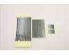 Lenovo TAPE Removable Tape W 21AT L+R+D2 pour Lenovo ThinkBook 13x IAP G2 (21AT)