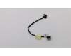 Lenovo CABLE FRU RGB camera cable pour Lenovo ThinkPad L380 (20M5/20M6)