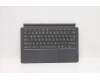 Lenovo COVER Upper Case ASM GER H 82QS UK SG pour Lenovo IdeaPad Duet 5 Chromebook 13Q7C6 (82QS)