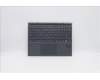 Lenovo DOCKING DOCKING H 82AS SLA GY SPA pour Lenovo Yoga Duet 7-13IML05 (82AS)