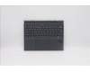 Lenovo DOCKING DOCKING H 82AS SLA GY EURO ENG pour Lenovo Yoga Duet 7-13IML05 (82AS)