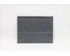 Lenovo DOCKING DOCKING H 82MA SLA GY GER pour Lenovo Yoga Duet 7-13ITL6 (82Q7)