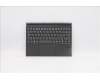 Lenovo DOCKING DOCKING H 82AT GY CZE/SLK pour Lenovo IdeaPad Duet 3 10IGL5 (82HK)
