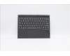Lenovo DOCKING DOCKING H 82AT GY EURO ENG pour Lenovo IdeaPad Duet 3 10IGL5 (82HK)