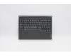 Lenovo DOCKING DOCKING H 82AT GY UKR pour Lenovo IdeaPad Duet 3 10IGL5 (82HK)