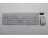 Lenovo KYB_MOUSE G-T Eos3 2.4G KM CLD US pour Lenovo IdeaCentre AIO 3 27ARR9 (F0HQ)